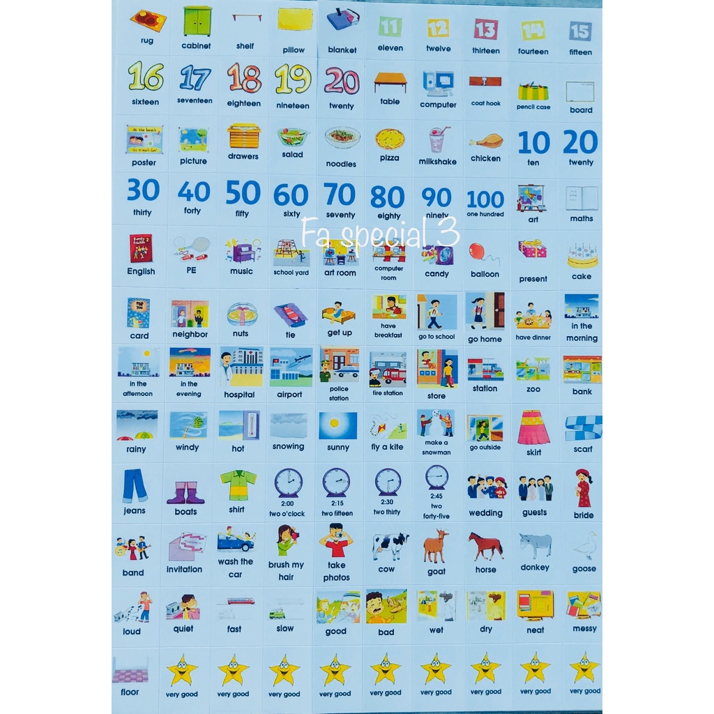 Sticker từ vựng tiếng anh Family special 3