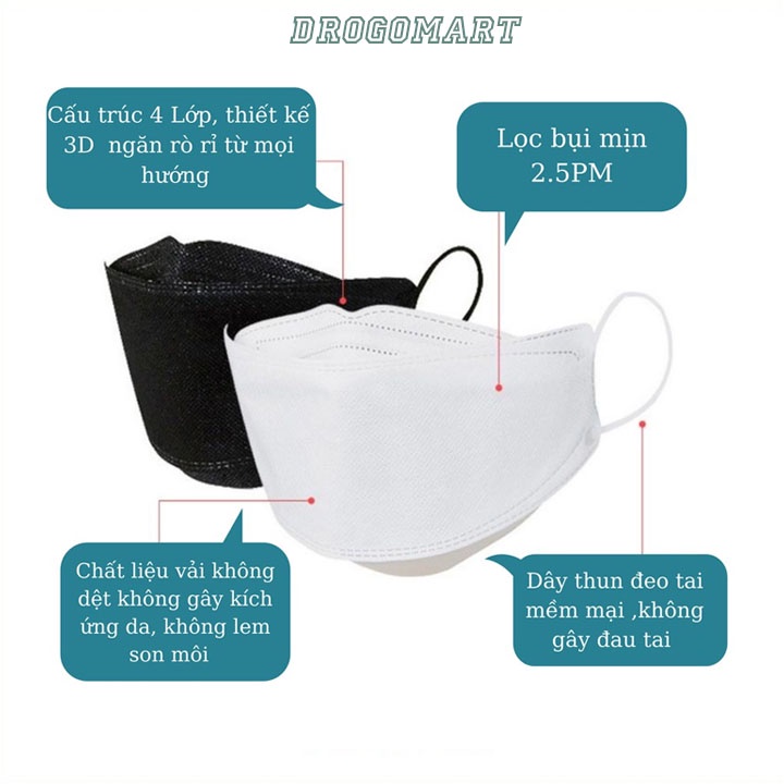 Khẩu trang 4D KF94 công nghệ Hàn Quốc 4 lớp chống bụi mịn và kháng khuẩn - Khẩu trang cá 4D hàng chính hãng
