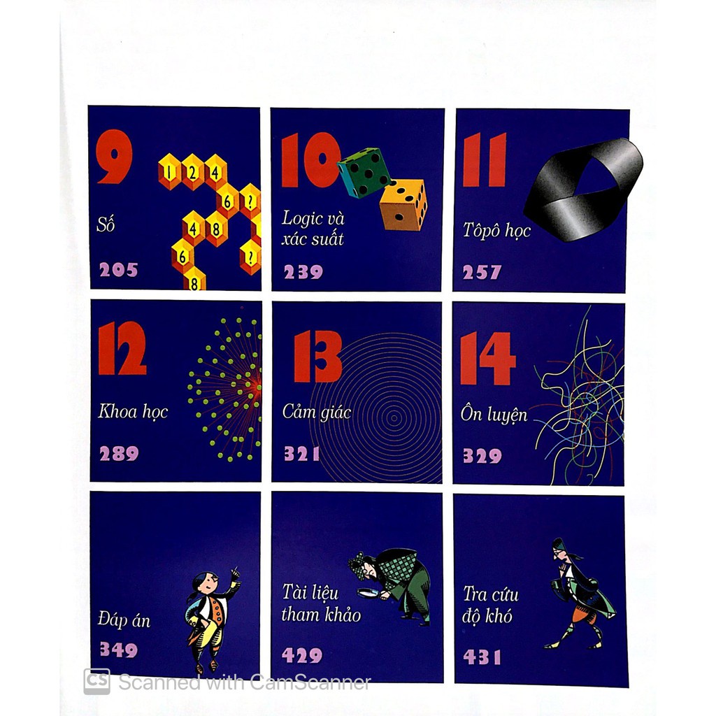 Sách - The Big Book Of Brain Games - 1000 Câu Đố Tư Duy Về Toán, Khoa Học &amp; Nghệ Thuật