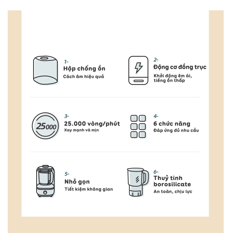 Máy xay nấu đa năng BEAR cách âm Chế biến nhiều loại đồ uống, sinh tố cháo súp Bảo hành 24 tháng Bear PBJ-B06W1