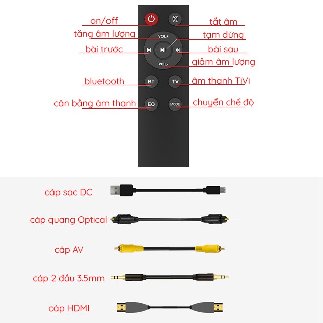Loa Thanh Bluetooth Soundbar 40W Treo Tường BS-18 Dùng Cho Máy Vi Tính PC, Laptop, Tivi