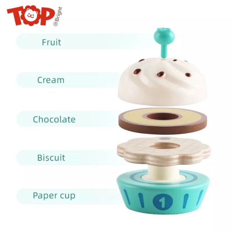 Bộ Xếp Hình Sáng Hàng Đầu Đồ Chơi Nhận Thức Bảng Chữ Cái Phát Triển Trí Thông Minh Cho Trẻ Em Giáo Dục Sớm