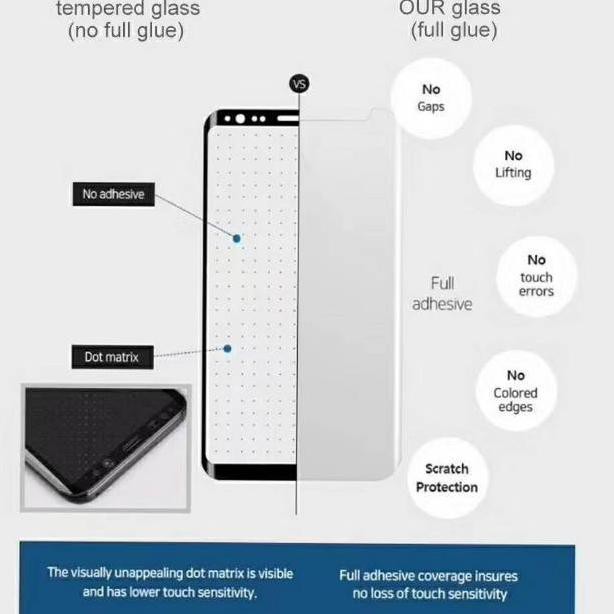 Kính Cường Lực Bảo Vệ Màn Hình Cho Samsung S7 Edge S8 + S8 S9 + S9 S10 + S10 9998