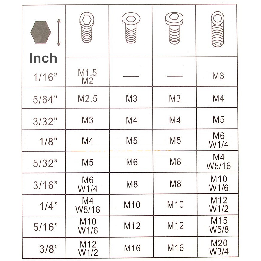 Bộ Cờ Lê Lục Giác Berrylion 9 món