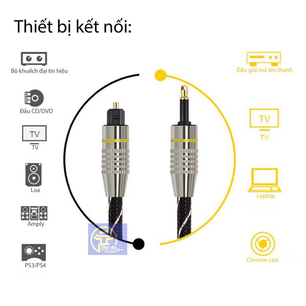Dây quang EMK chuyển từ đầu optical 3.5 sang cáp quang Toslink nhiều kích thước
