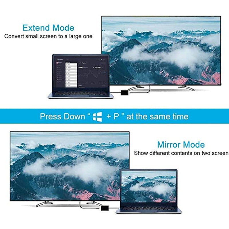Đầu Chuyển Đổi Cổng Usb Sang Hdmi 3.0 / 2.0 Sang Hdmi 1081p Full Hd Chuyên Dụng