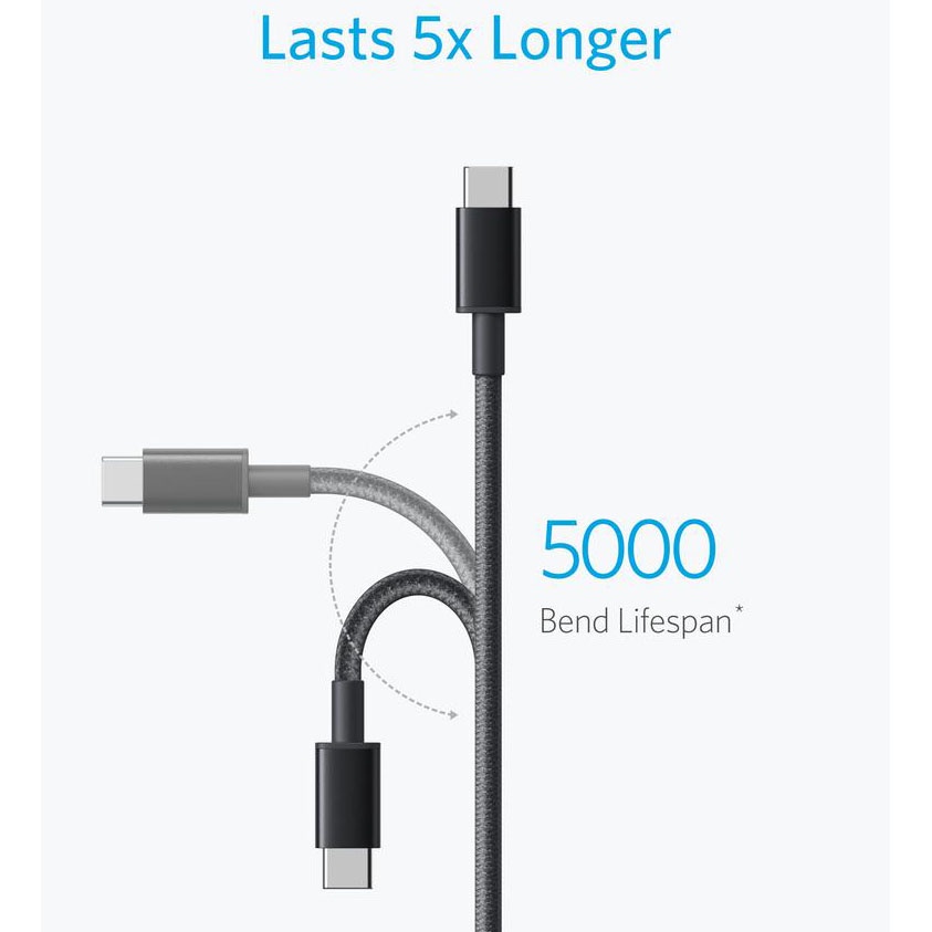 Dây cáp dù ANKER PowerLine USB to USB-C Sạc nhanh Quick Charge 15W  Androi Samsung  A8023 A8173 dài 0.9 Mét 1.8 Mét