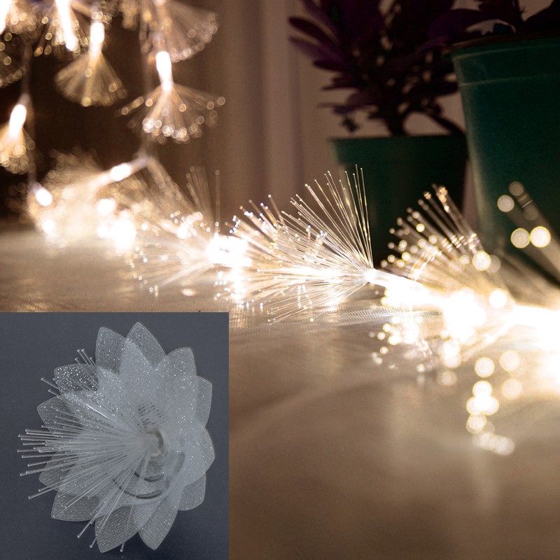 Đèn LED Trang Trí Hình Pháo Hoa Dễ Thương 3M 20 Đèn (Dùng pin)