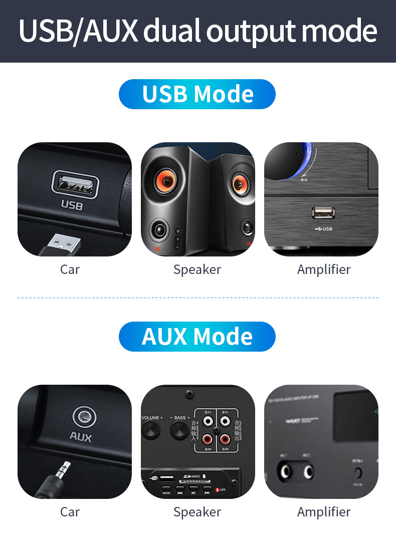Thiết Bị Nhận Tín Hiệu Bluetooth 3.5aux | BigBuy360 - bigbuy360.vn