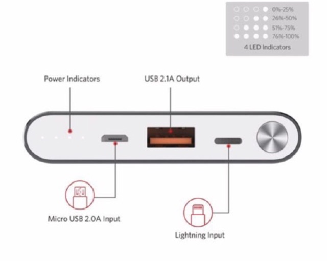 Sạc tích điện yoobao A1 10000mah bảo hành 3 tháng