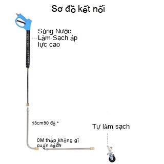 🔥🔥Súng Xịt Nước Áp Suất Cao Làm Sạch Sàn Đa Năng Tiện Dụng