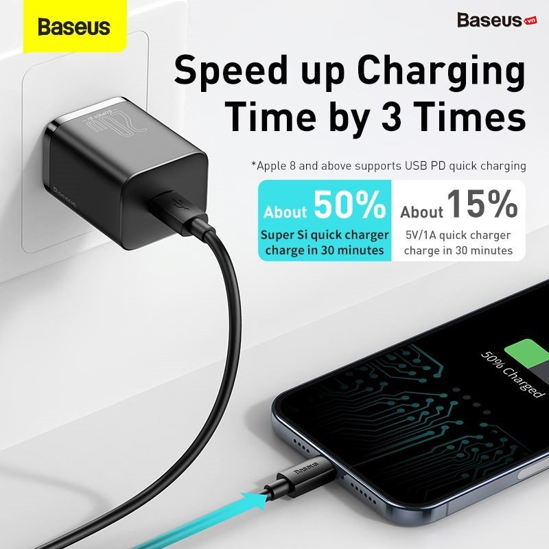 Bộ sạc nhanh, nhỏ gọn Baseus Super Si Quick Charger 20W dùng cho iPhone 12/iP11/XS Max