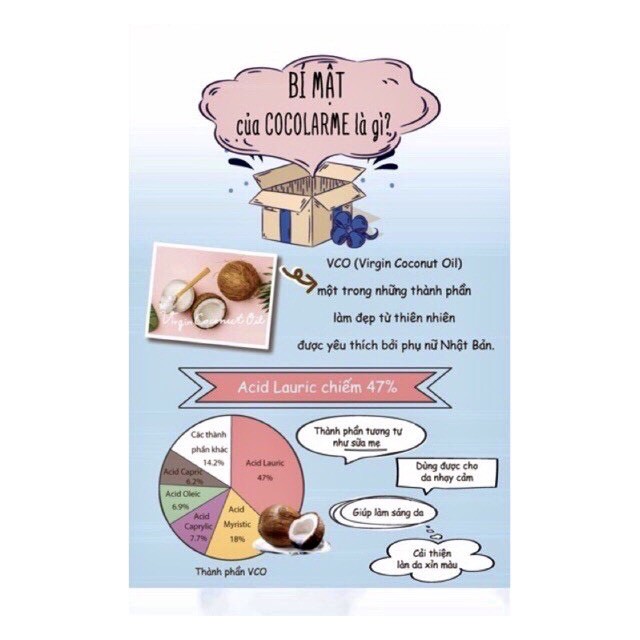 [Tặng Quà và Túi Lưới] CocoLarme Mild Soap - XÀ PHÒNG RỬA MẶT LOẠI BỎ MỤN CÁM-MỤN ĐẦU ĐEN, SE KHÍT LỖ CHÂN LÔNG | BigBuy360 - bigbuy360.vn