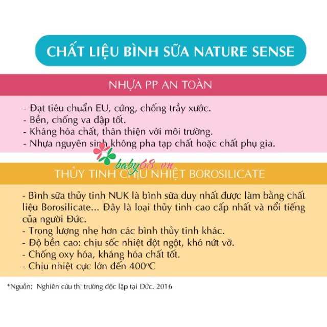 Bình sữa Nuk nhựa PP Nature Sense 150ml núm ti silicone - Made in Germany