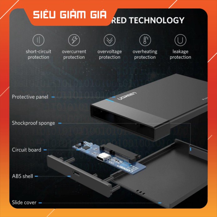 HOT- Hộp đựng ổ cứng 2.5inch SSD, HDD vỏ nhôm và vỏ nhựa cao cấp, hỗ trợ 6TB, chuẩn SATA III, SATA II UGREEN US221 CM300