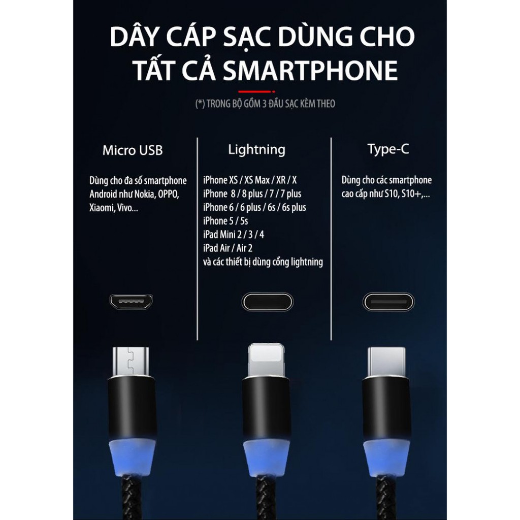 Cáp Sạc Nam Châm 3 Đầu Xoay 360 Độ iPhone / Android / Type C Có Đèn LED, Sạc Nhanh 2.4A - BH 12 Tháng