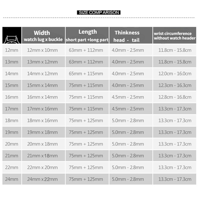 Dây Đeo Đồng Hồ Bằng Da Mềm Mỏng Có Khóa Kim Loại Màu Vàng Hồng 10/12/13/14/15/16/17/19/20/21/22mm