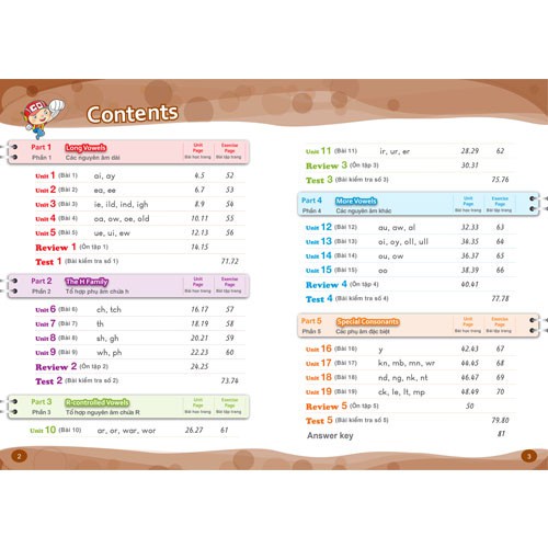 Sách - Phonics go Học âm học vần tiếng Anh chuẩn quốc tế Con học phát âm đánh vần tiếng Anh 2 MEGAENG9556