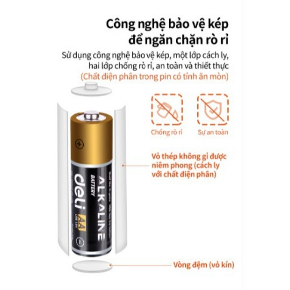 Pin kiềm AA Akaline NUSIGN- vỉ 2 viên/ 4 viên - mã 18500/18501