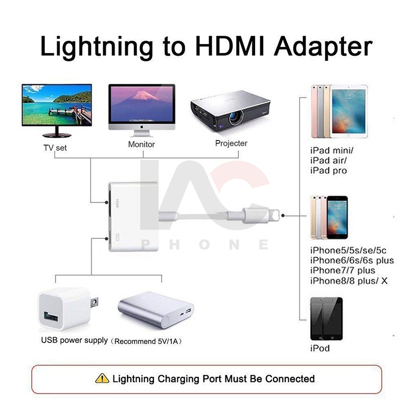 Đầu Chuyển Đổi Cổng Lightning Sang Hdmi Cho Hd Tv Monitor Máy Chiếu 1080p