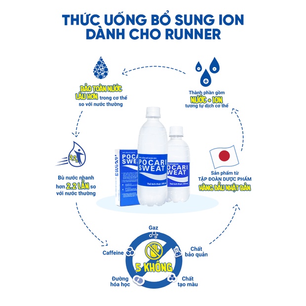 NƯỚC KHOÁNG BỔ SUNG ION POCARI SWEAT
