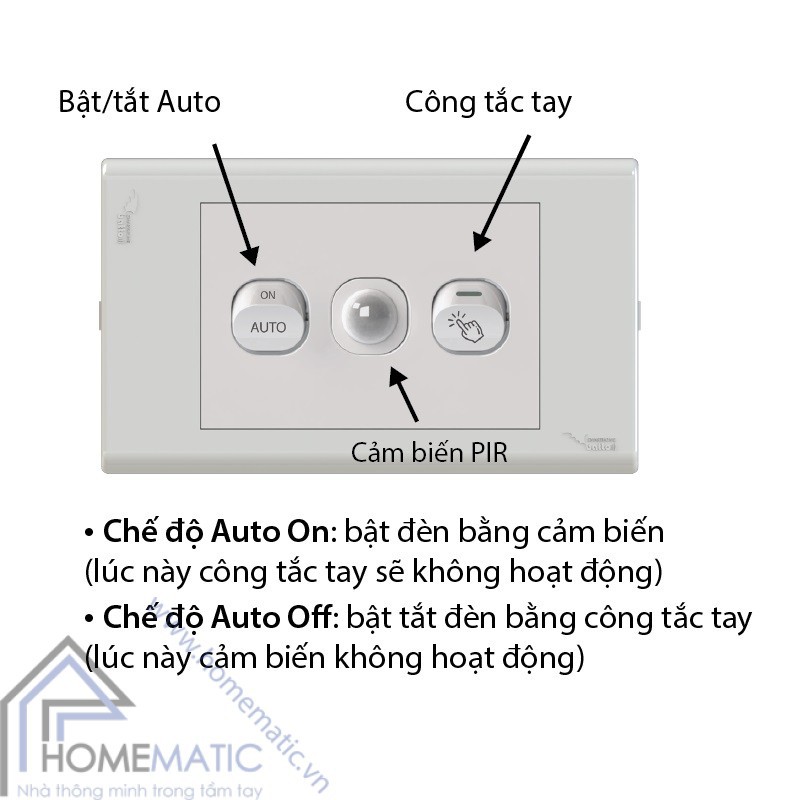 BỘ CÔNG TẮC CẢM BIẾN CHUYỂN ĐỘNG BATTO PIR DCP10