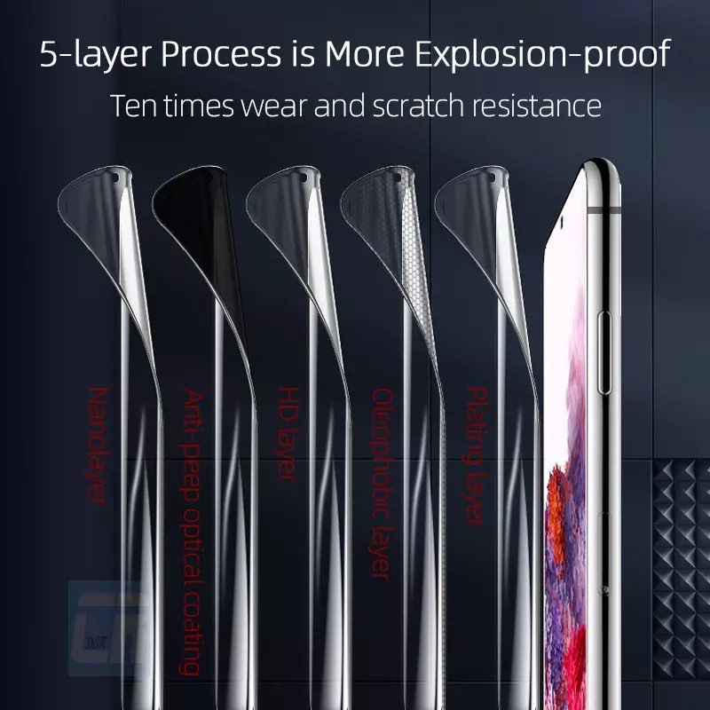 Phim Hydrogel Dán Màn Hình Chống Nhìn Trộm Cho Samsung Galaxy S23 S22 ULTRA PLUS S23 + S22 + S20 S21 FE PLUS S10 5G S9 S8