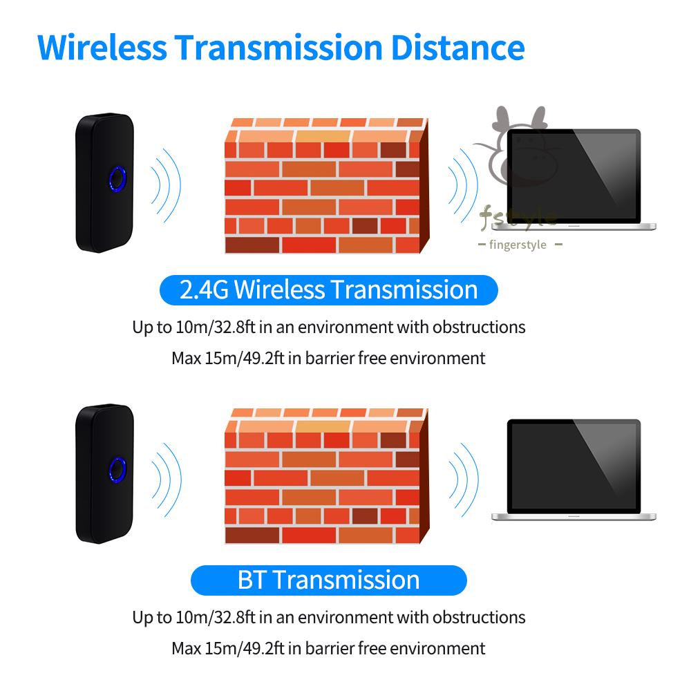 Máy Quét Mã Vạch Cầm Tay 3 Trong 1 1 1d / 2d / Qr Hỗ Trợ Bt & 2.4g Kết Nối Cổng Usb Cho Hệ Thống Android / Ios