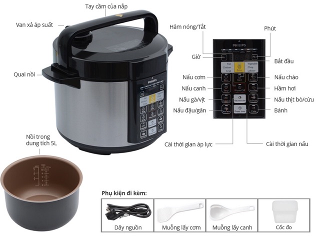 Hàng chính hãng - NỒI ÁP SUẤT ĐIỆN PHILIPS HD2136/65