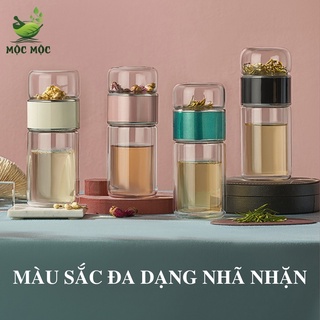 Bình trà thủy tinh nhập khẩu Mộc Mộc