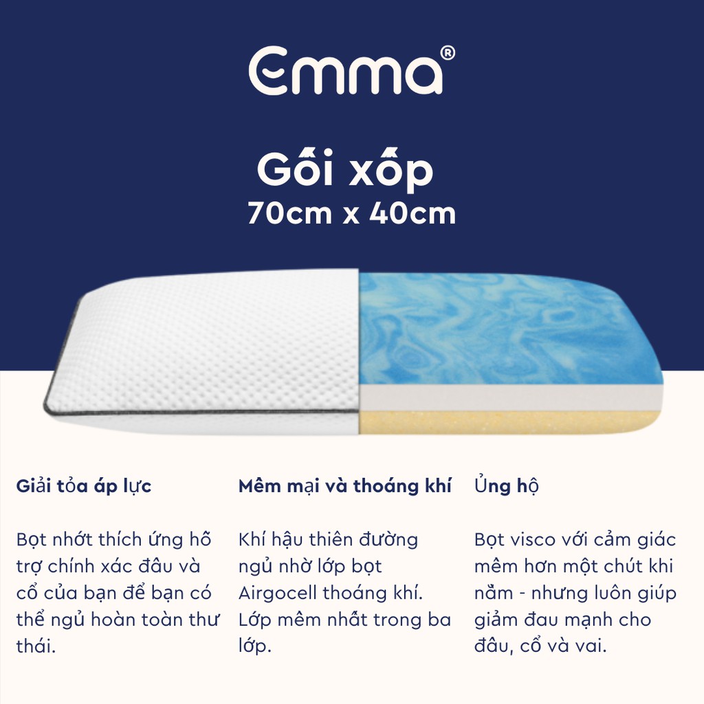 Gối Emma Memory Foam 70X40 Cm | Sản Xuất Tại Đức | Chất Lượng Cao Cấp, Làm Mát, Tiện Dụng Và Không Gây Dị Ứng