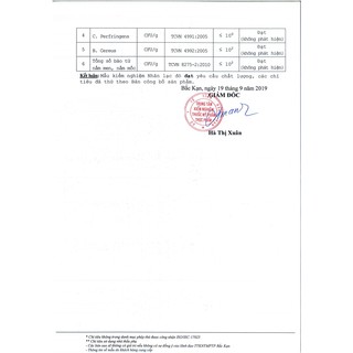 Nhân lạc đỏ Nghệ An Donavi