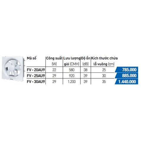 FV‑25AU9[GIAN HÀNG UY TÍN] [HÀNG CHÍNH HÃNG] Quạt hút âm tường FV‑25AU9