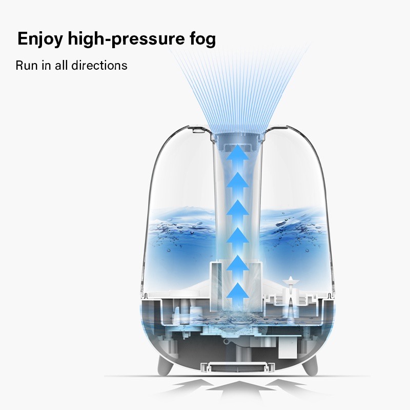Máy tạo độ ẩm không khí 5L Deerma DEM-F329 công nghệ siêu âm cao cấp - Hàng Chính Hãng