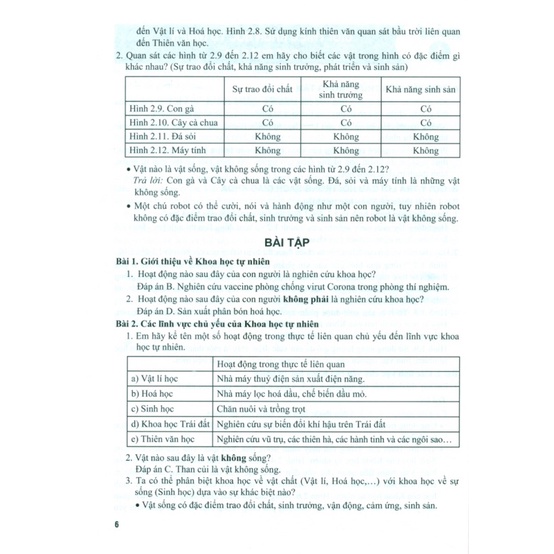 Sách - Học Tốt Môn Khoa Học Tự Nhiên 6 (Theo chương trình GDPT mới)