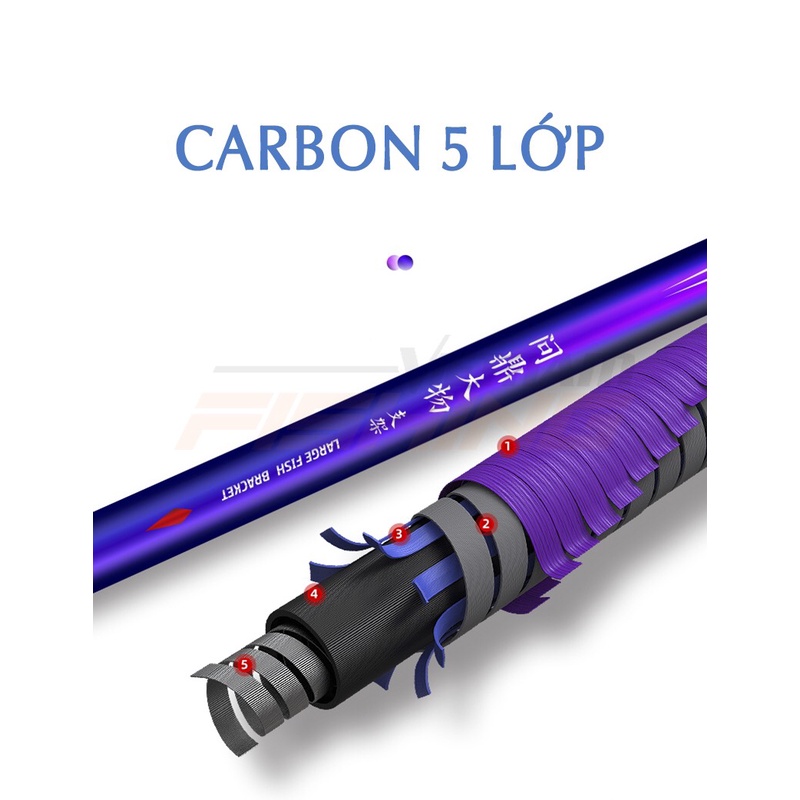 Gác Cần Carbon Handing Power 3m - Hàng chính hãng