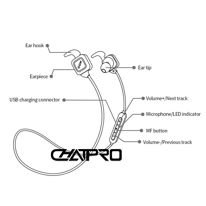 Xả hàng - Tai Nghe Bluetooth Bluedio CCK KS