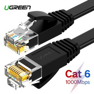Cáp mạng RJ45 Cat6 dây Dẹt Cao Cấp Ugreen 50180 50181 50182 NW102 Chính hãng