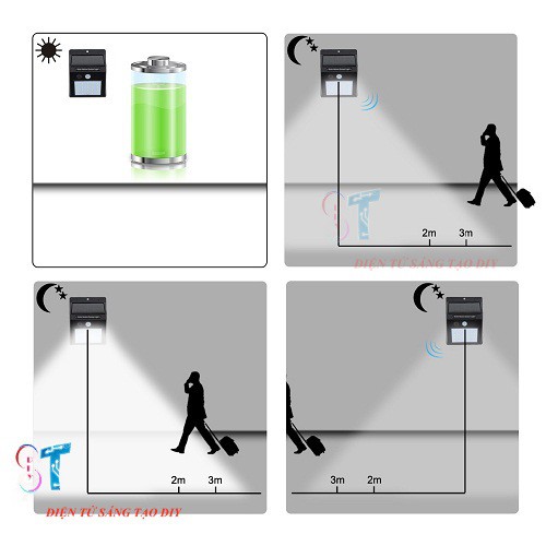 Đèn Led Năng Lượng Mặt Trời Có Cảm Biến Chuyển Động