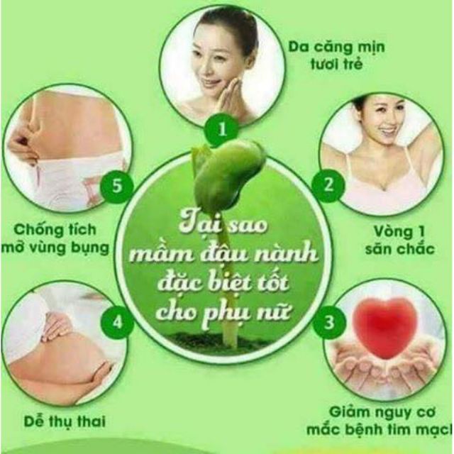 Mầm đậu nành ORGANIC LINH SPA | BigBuy360 - bigbuy360.vn