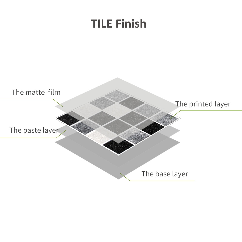 Miếng Dán Sàn Nhà Họa Tiết Gạch 3D Tự Dính Chống Thấm Nước Chống Trượt Trang Trí Nhà Bếp DIY