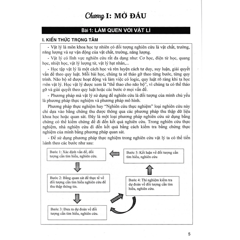 Sách Tham Khảo - Học Tốt Vật Lí 10 (Dùng Kèm SGK Kết Nối Tri Thức Với Cuộc Sống) - HA