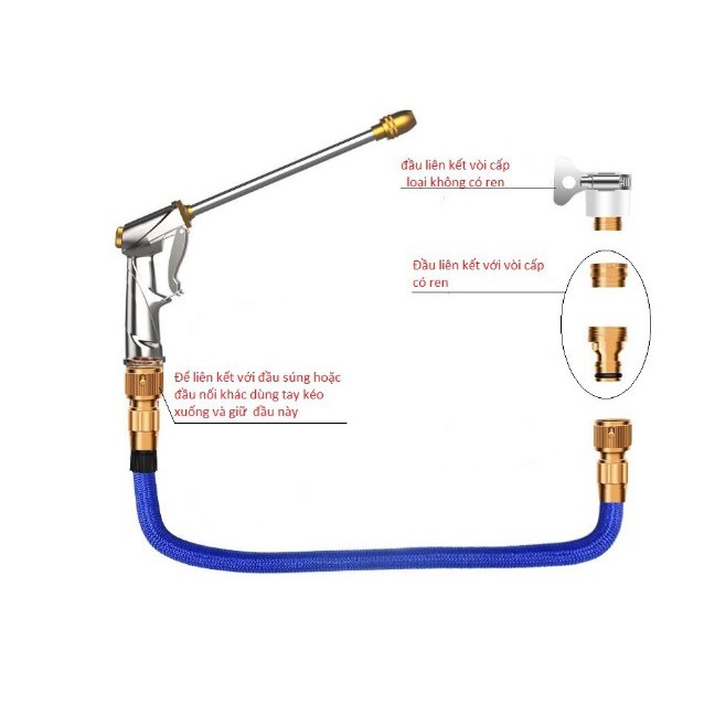 Thanh lý Vòi rửa xe xịn dùng cho ô tô, xe máy, tưới rau loại 12m (dùng 1 lần để test chất lượng)