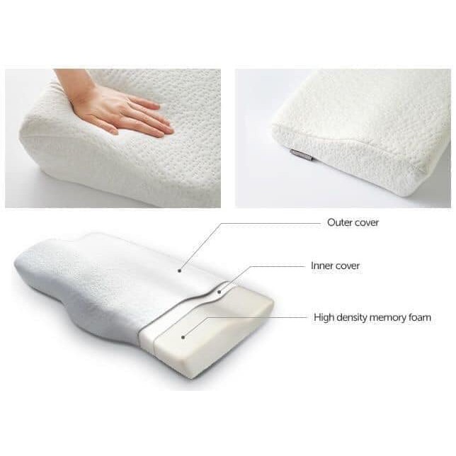 Gối cong Memory foam HLW114 Lock&amp;Lock - gối cao su non size lớn