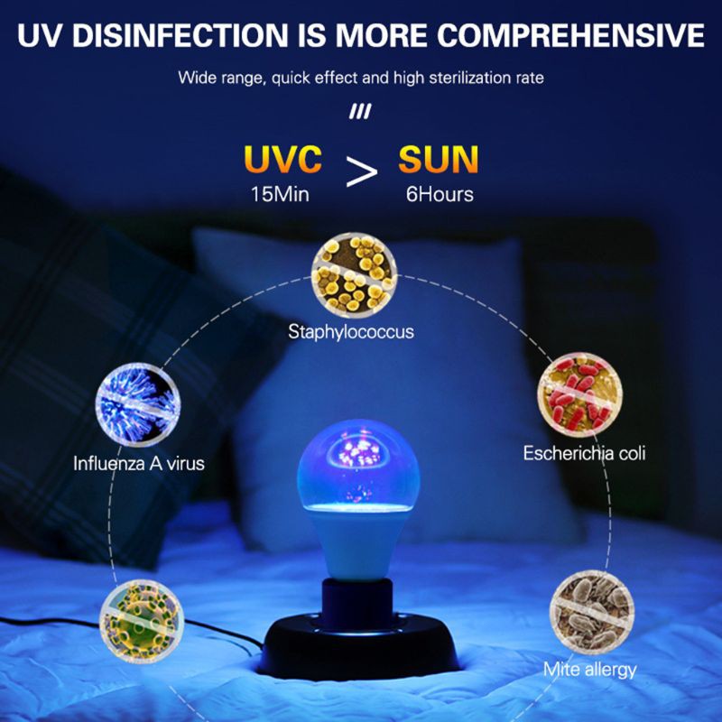 Bóng Đèn Led Uv Tiệt Trùng E27 12w