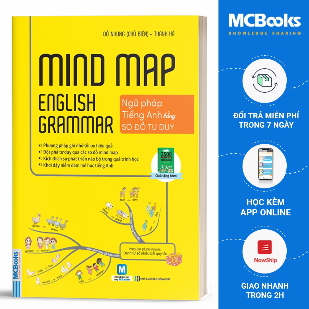  Sách - Combo Mindmap English Grammar và Mindmap English Vocabulary - Học Kèm App Online