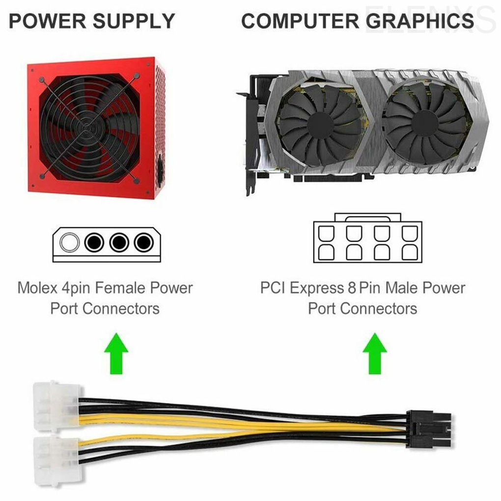 Cáp chuyển đổi PCI-E 4pin sang 8pin 180W