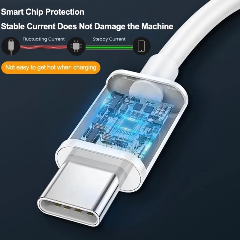 Dây cáp sạc nhanh Samsung chuyển đổi USB Type C sang USB Type C 5A 1.5m