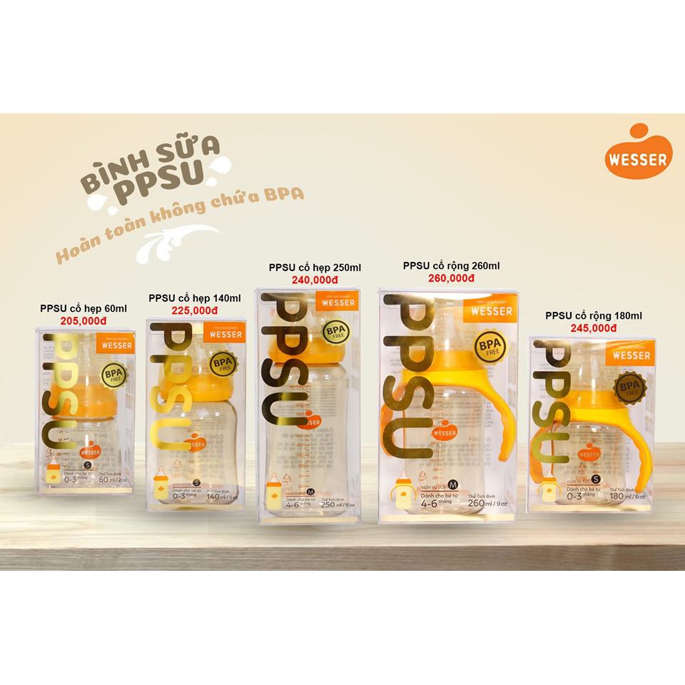 Bình Sữa PPSU Wesser ( 60ml,140ml,250ml/bình cổ hẹp hoặc 180ml,260ml/bình cổ rộng)