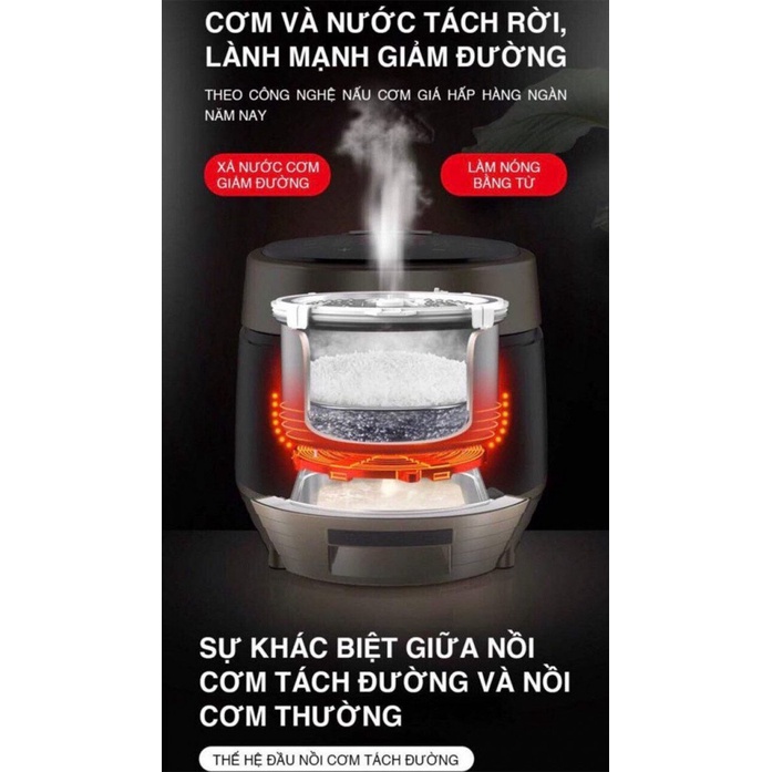 Nồi cơm điện IH tách đường Tiross TS9911 - Hàng chính hãng